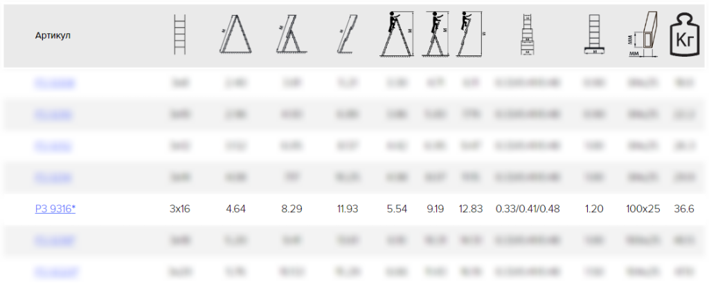 Alumet_3x16_Image.png Alumet_3x16_Image.png